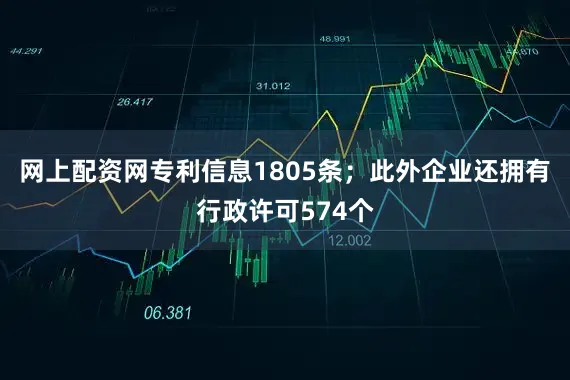 网上配资网专利信息1805条；此外企业还拥有行政许可574个